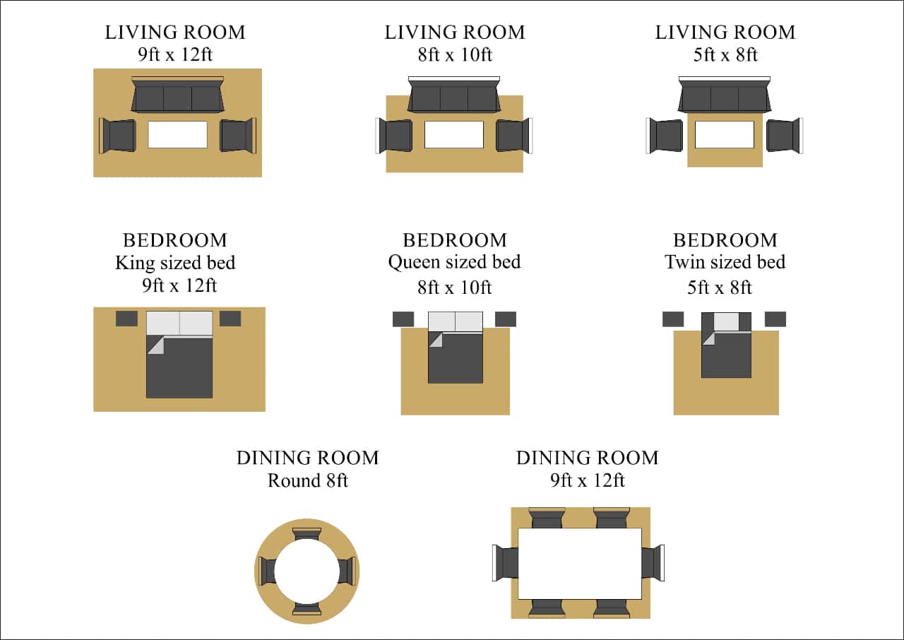 2x3 rug size comparison